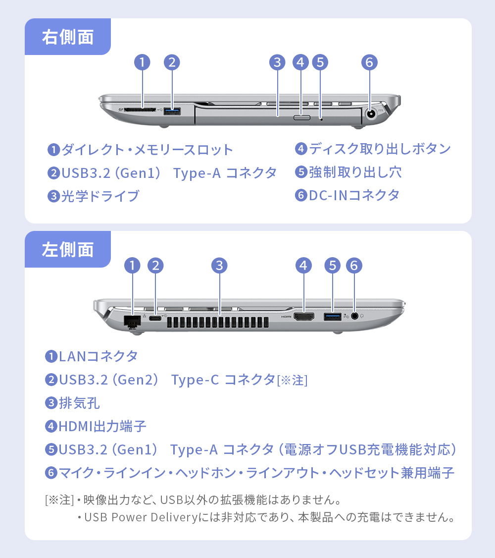 LIFEBOOK AH ノートパソコン 富士通 新品 FMV Note A WA1-K3 15.6型