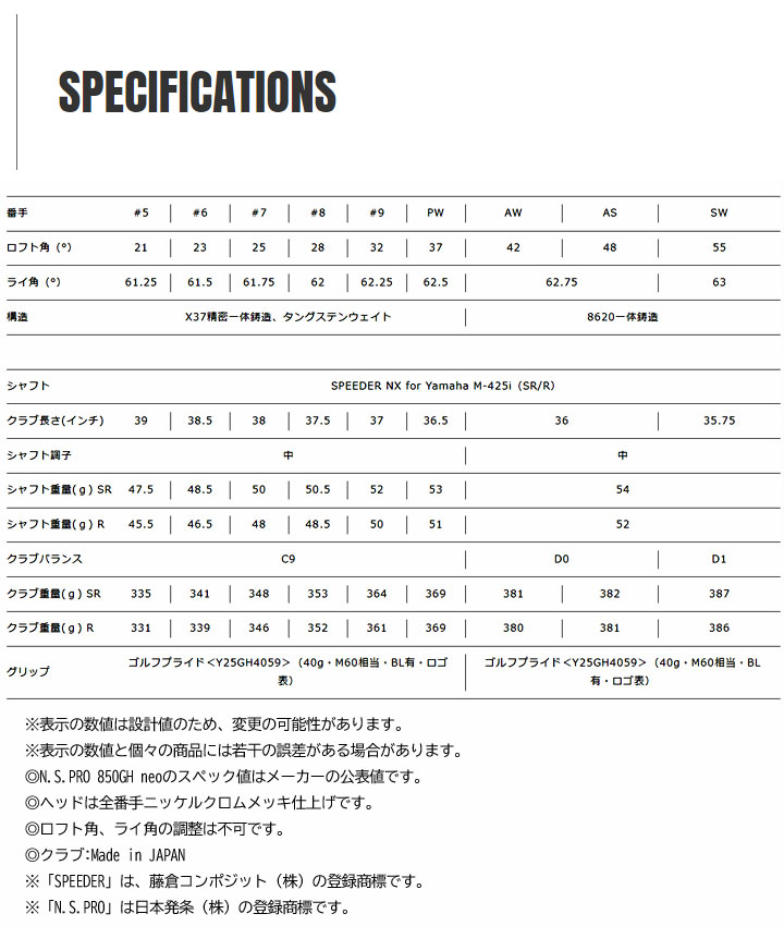 DRIVESTAR ヤマハ インプレス ドライブスター TYPE/S アイアン 4本組