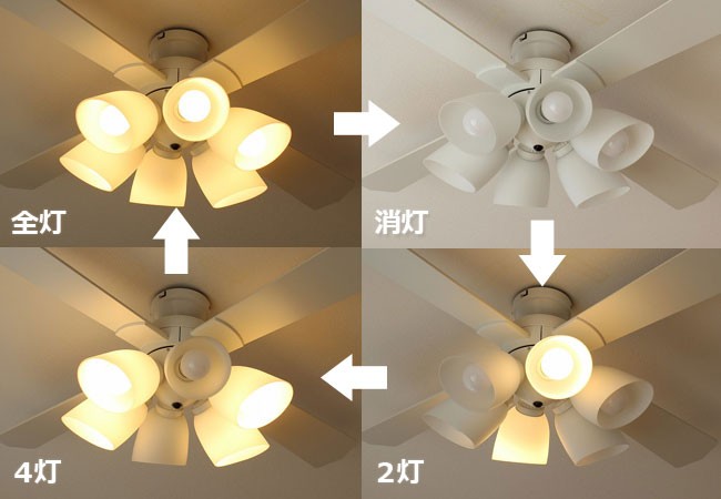 東京メタル 長期保証 LED 6灯 明るい14畳 東京メタル工業 ホワイト