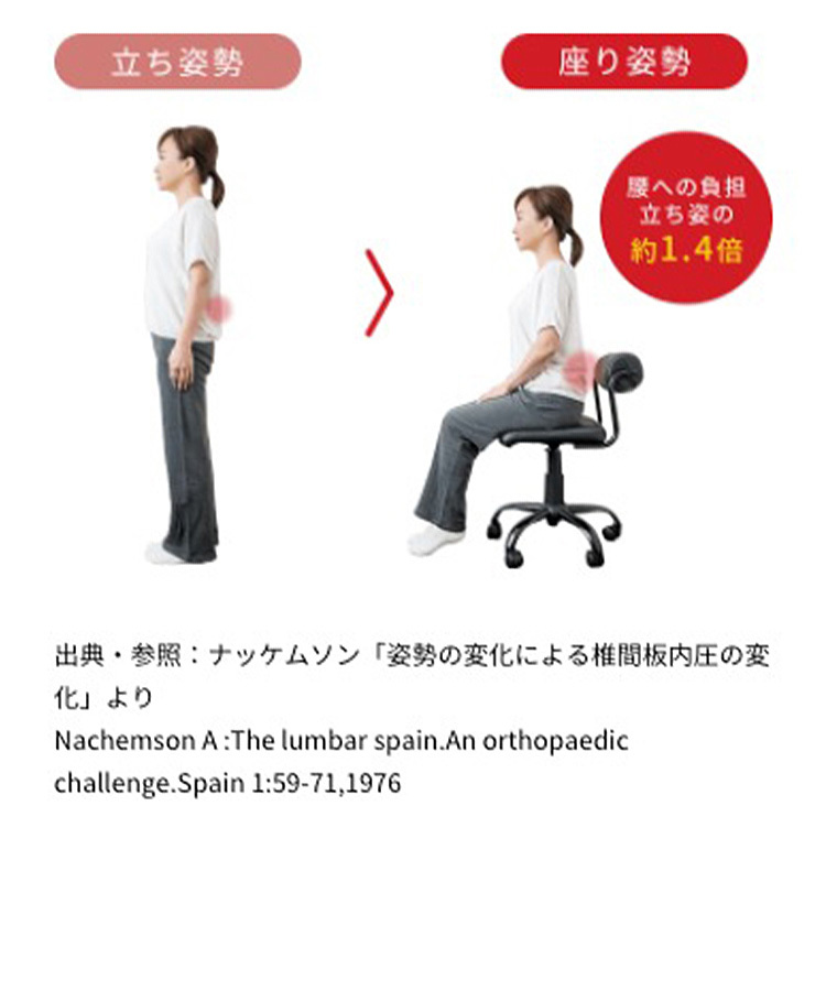 Style Athlete 2 スタイルアスリート ツー/MTG : flaner - 通販