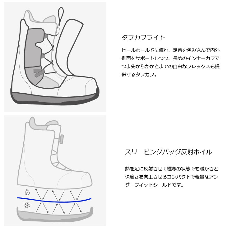 BURTON（バートン） 25-26 BURTON メンズ ブーツ Men's Ion BOA