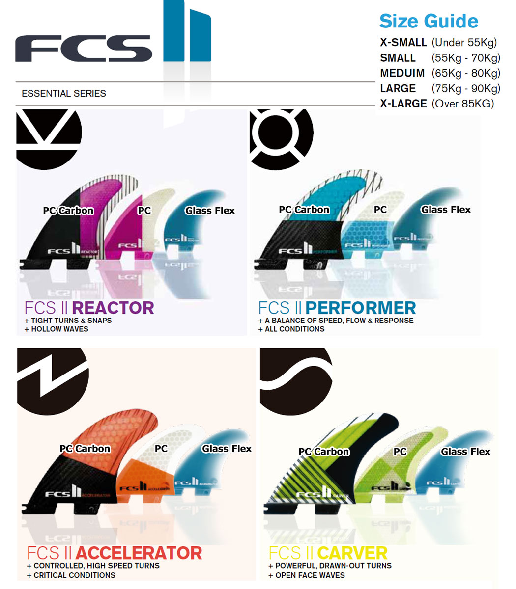 FCS2 エフシーエス ツー サーフボード フィン Signature SERIES 【ADS