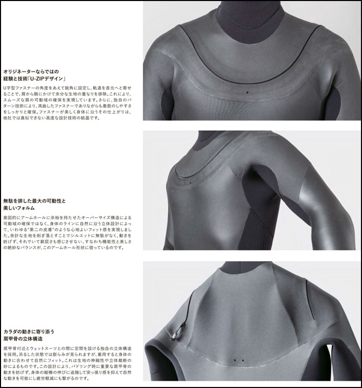 カスタムオーダー 2025 BREAKER OUT ウェットスーツ セミドライ