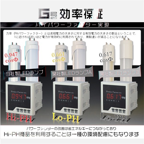 10本セット led蛍光灯 40W形直管 120cm max168チップ 最大3200LM 320度