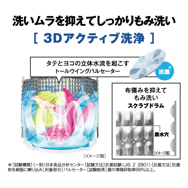 AQUA（アクア） 洗濯機【京都は標準設置込み】アクア 5.0kg 全自動洗濯