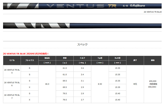 TaylorMade（テーラーメイド） ゴルフクラブ カスタム Qi4Dドライバー