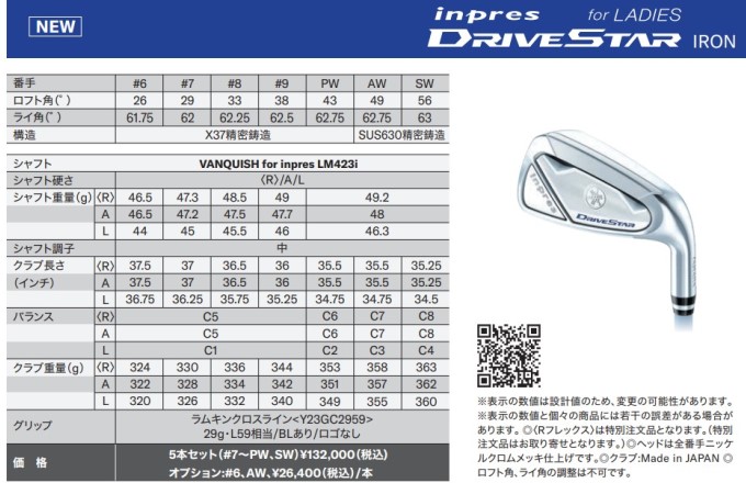 inpres ヤマハ インプレス ドライブスター レディース アイアン 5本