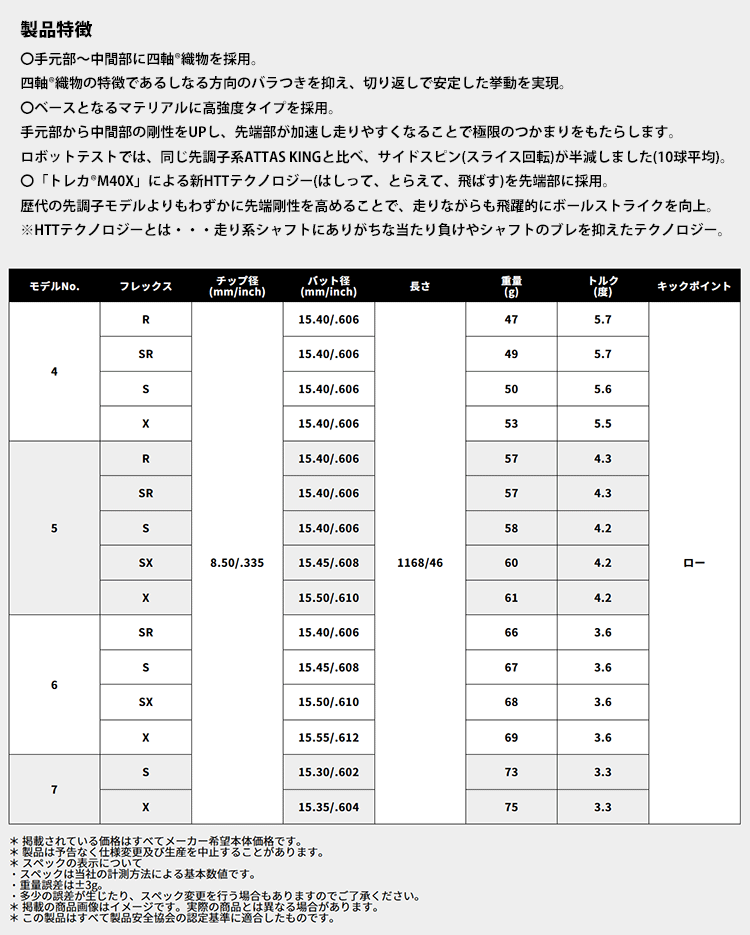 PING（ピン） 【全てメーカー純正部品使用】 ウッド用 純正 スリーブ