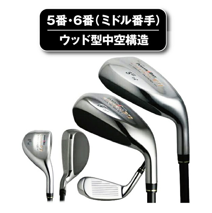 POWER BILT（パワービルト） アイアンセット 番手別ヘッド構造 飛距離