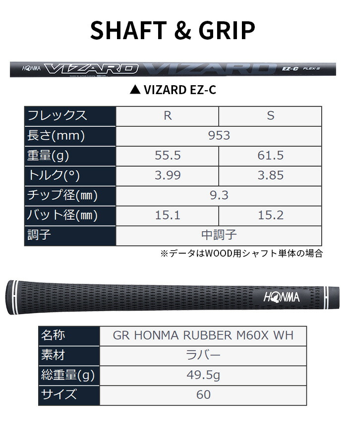 TOUR WORLD 保証書なし 新品未使用 本間 ゴルフ T//WORLD Px IRON