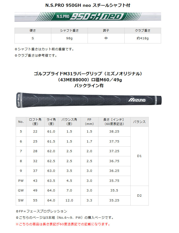 MIZUNO（ミズノ） JPX S40 FORGED アイアン N.S.PRO 950GH neo