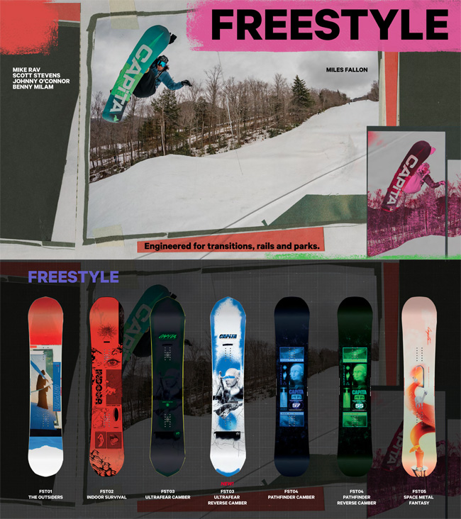 UNION BINDING キャピタ スノーボード CAPITA MICRO MINI KIDS 25-26