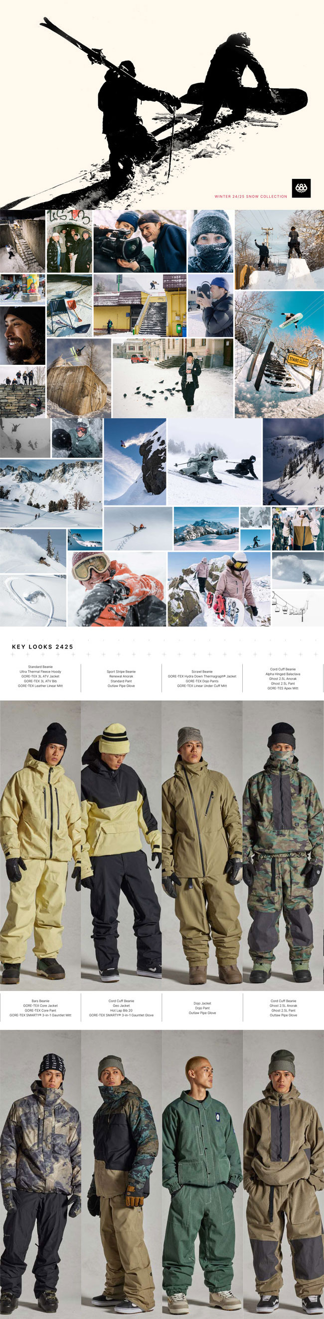 686（シックスエイトシックス） ジャケット 686 SIX EIGHT SIX GORE