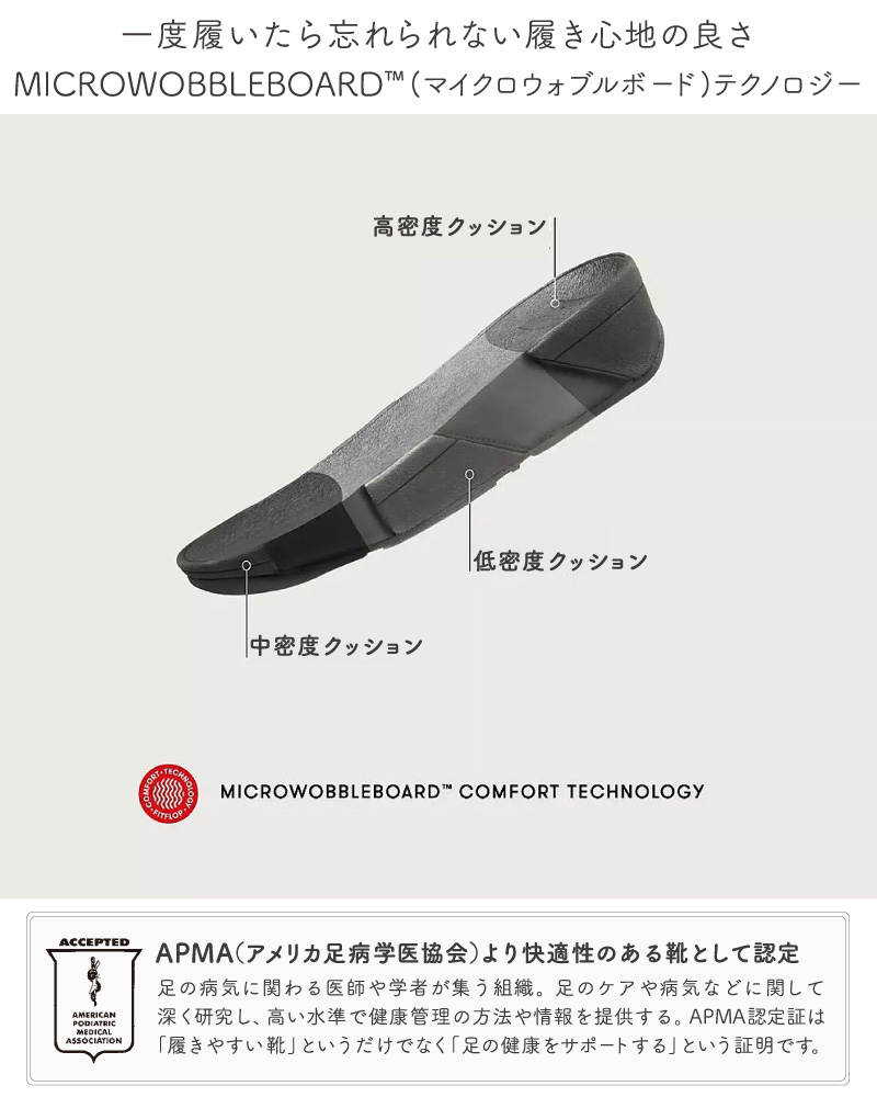 FitFlop（フィットフロップ） クリアランス シャビ クシィ フェルト