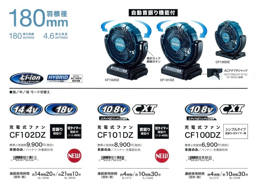 マキタ（makita） 充電式ファン/羽根径180mm 14.4V/18V 自動首振り