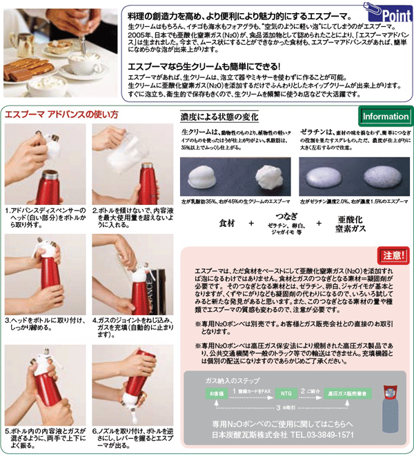 日本炭酸瓦斯 エスプーマ アドバンス(充填機) ※ガスボンベ及び