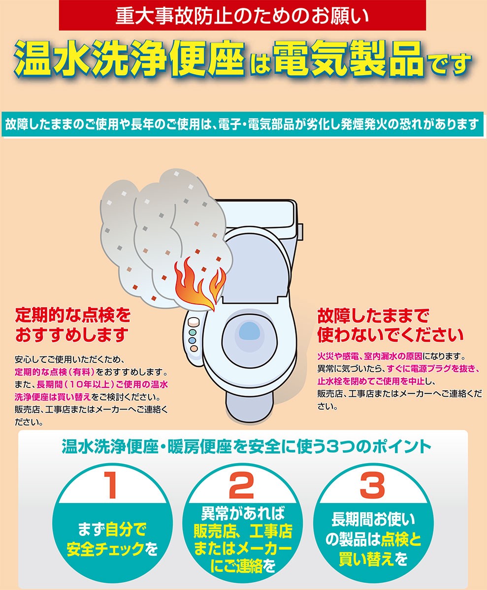 TOTO TCM1412 ウォシュレットリモコン 2010 ウォシュレットGG3 TCF9431