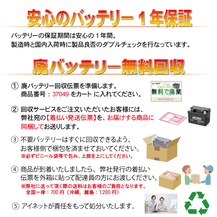aiNET（アイネット） 1年保証付 F1 バッテリー VTR1000F ファイア