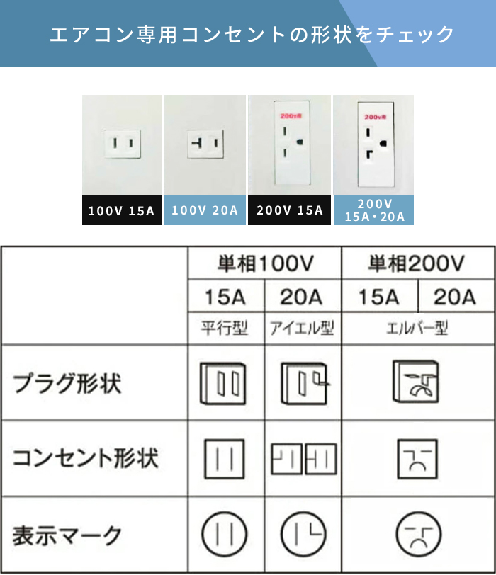 エアコン 18畳 工事費込み 3年延長保証 2025年製 5.6kW (200V) 工事