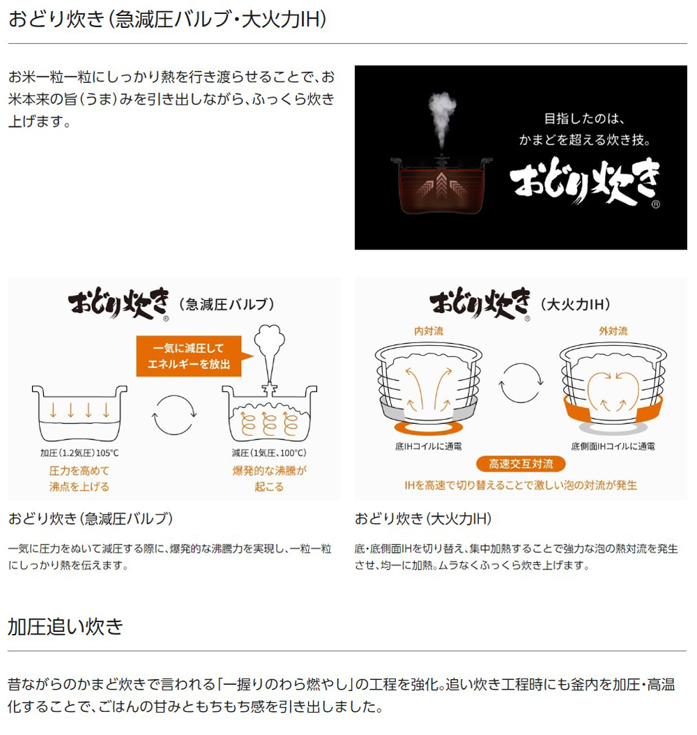 パナソニック SR-JW058-W 可変圧力IHジャー炊飯器 3合炊き 豊穣