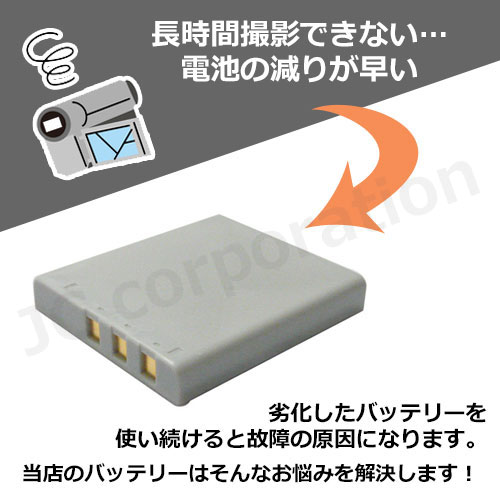 JCコーポレーション コニカミノルタ(KONICA MINOLTA) NP-1 互換