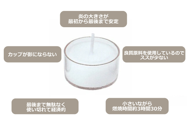 カメヤマキャンドル キャンドルホルダー スヌーピー メリーゴーランド