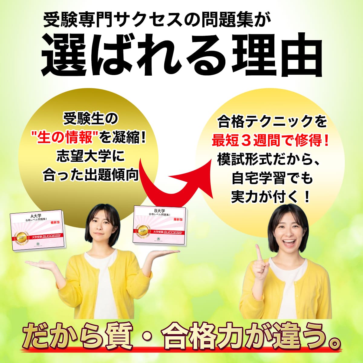 2027 金沢大学(保健学類/看護学)・直前対策合格セット問題集(5冊) 大学