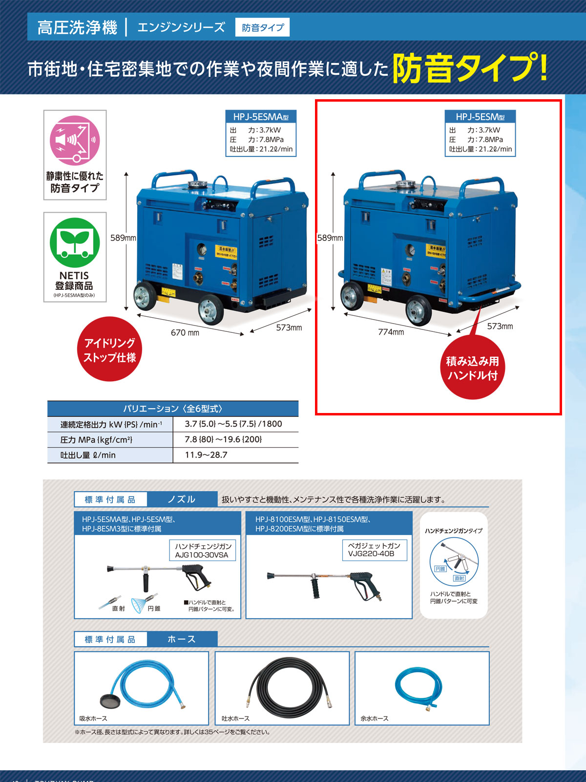 ツルミポンプ 100円クーポン☆【オススメ】〈ツルミ〉高圧洗浄機 HPJ
