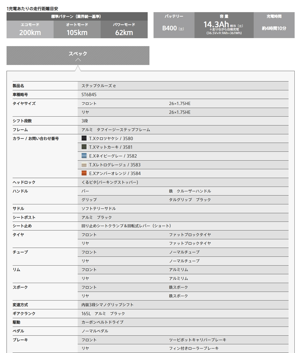 STEPCRUZ ((感謝祭_P5％_3/15まで)) 電動自転車 電動アシスト自転車