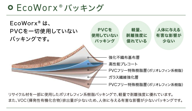 サンゲツ（SANGETSU） タイルカーペット 46×91 ShawContract Shifting