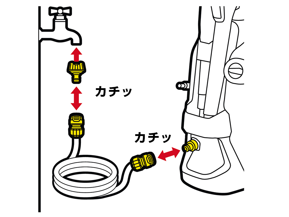 ケルヒャー（KARCHER） 家庭用高圧洗浄機アクセサリー 自吸・水道兼用