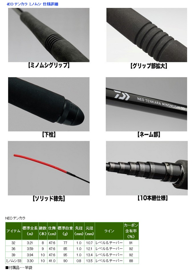 DAIWA（ダイワ） 渓流竿 NEO テンカラ 36 958561 : カツキネットヤフー
