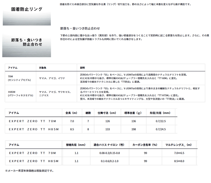 DAIWA（ダイワ） 渓流竿 エキスパート ゼロ TT カスタム(EXPERT ZERO