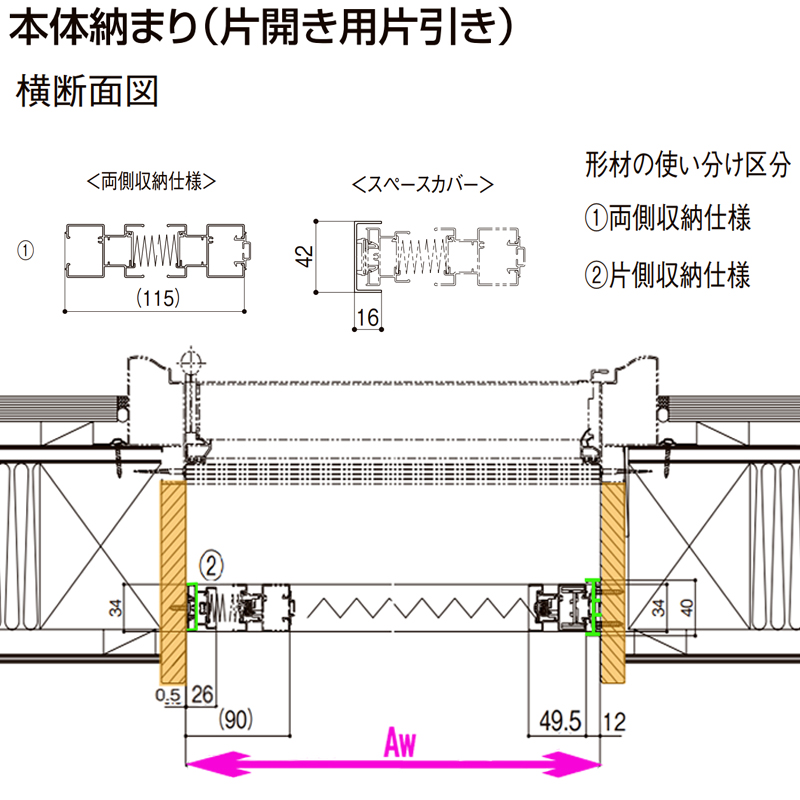 LIXIL（リクシル） 玄関/勝手口用網戸 しまえるんですα 片開き用 幅500