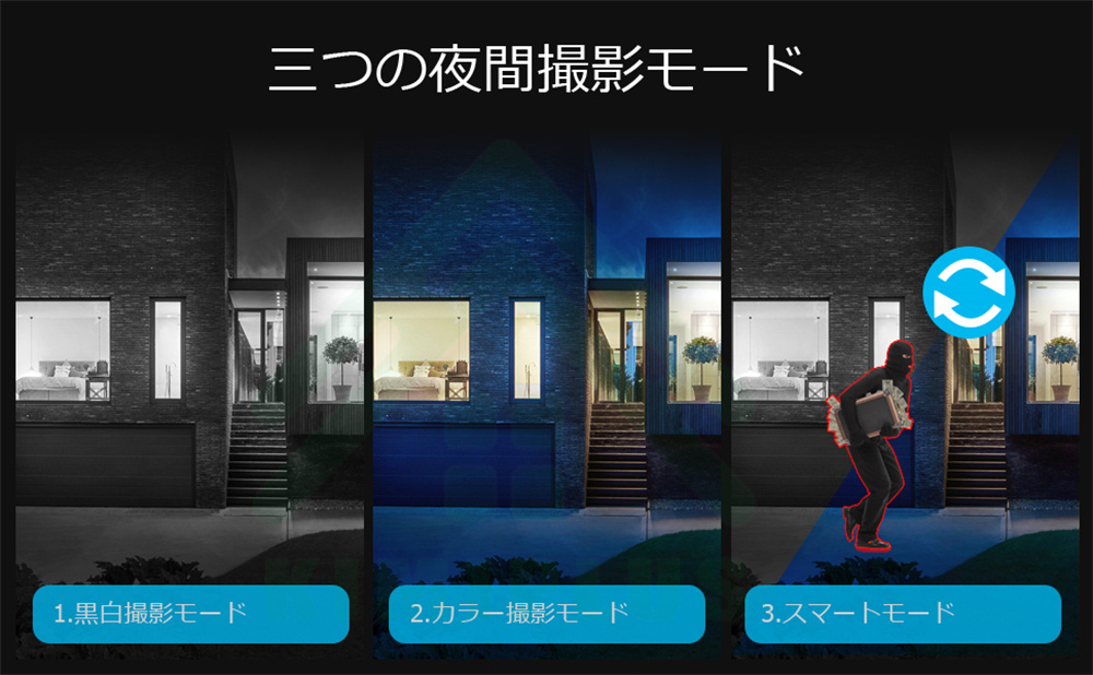 防犯カメラ 監視カメラ ネットワークカメラ 200万画素 ワイヤレス