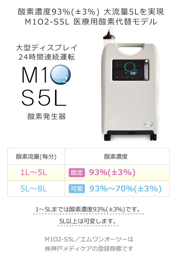 酸素発生器/酸素濃縮器 M1O2-S5L エムワンオーツーS5L【日本製】【海外