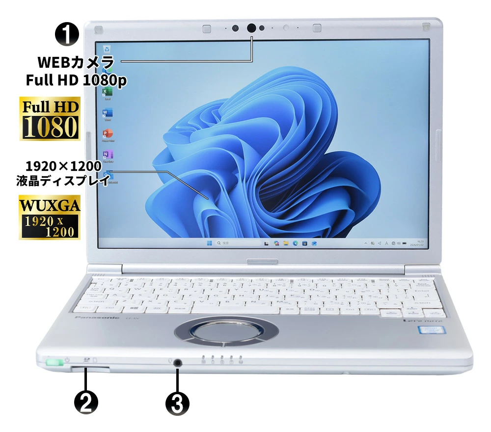 ヤマダモール | 軽量 小型 レッツノート 中古 SV8 12.1型 第8世代