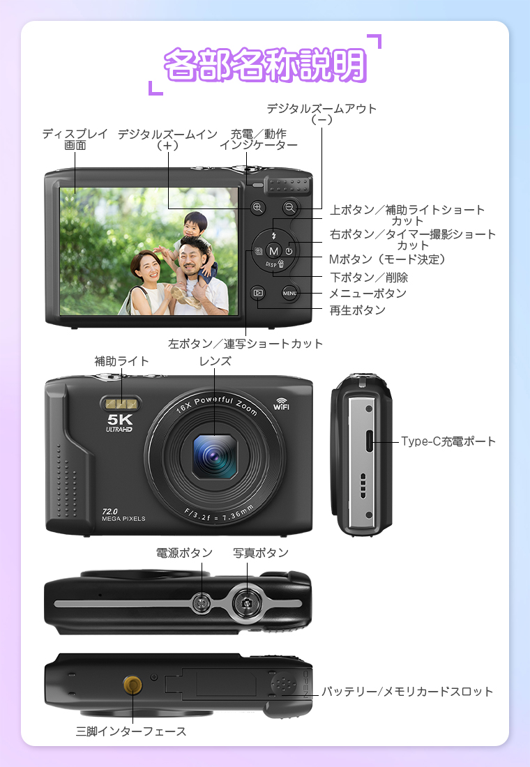 10%OFFで最安6912円／ デジタルカメラ 5K 7200w画素 高画質 16倍ズーム