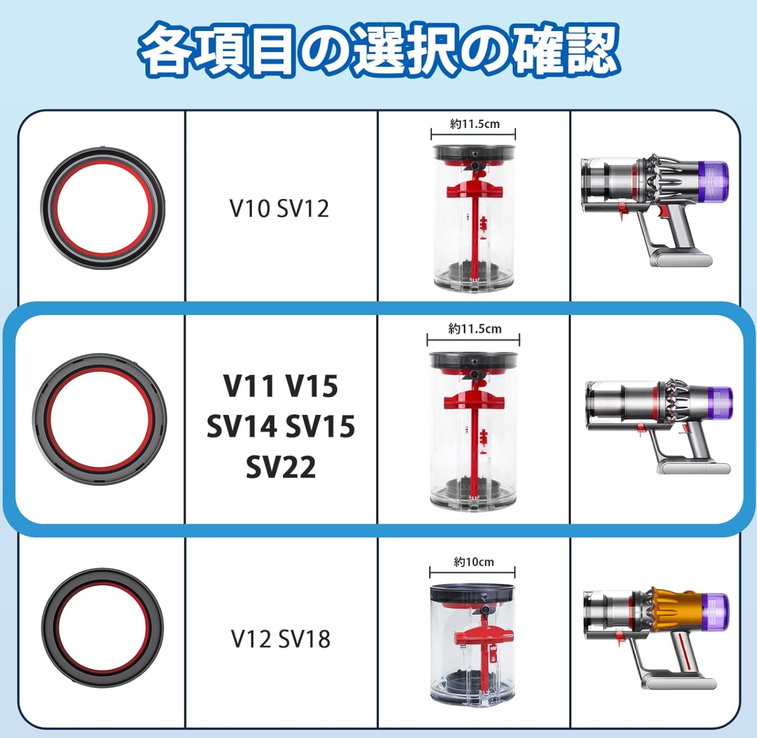 V10 V11 V12 V15 掃除機 ダストビン シーリングリング 汎用品 ダイソン