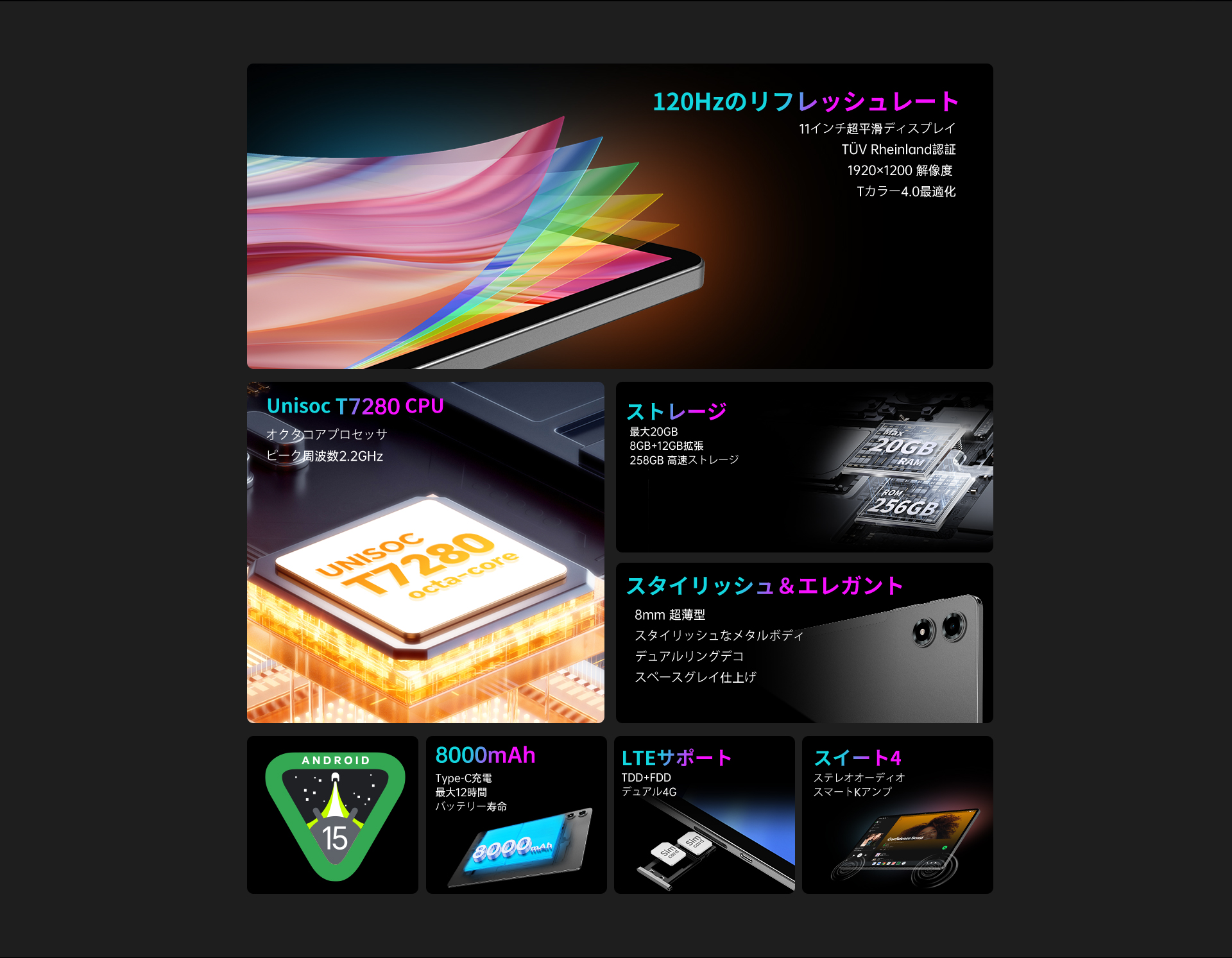 TECLAST タブレット 11インチ【5000円OFF12時迄当日発送】Android15