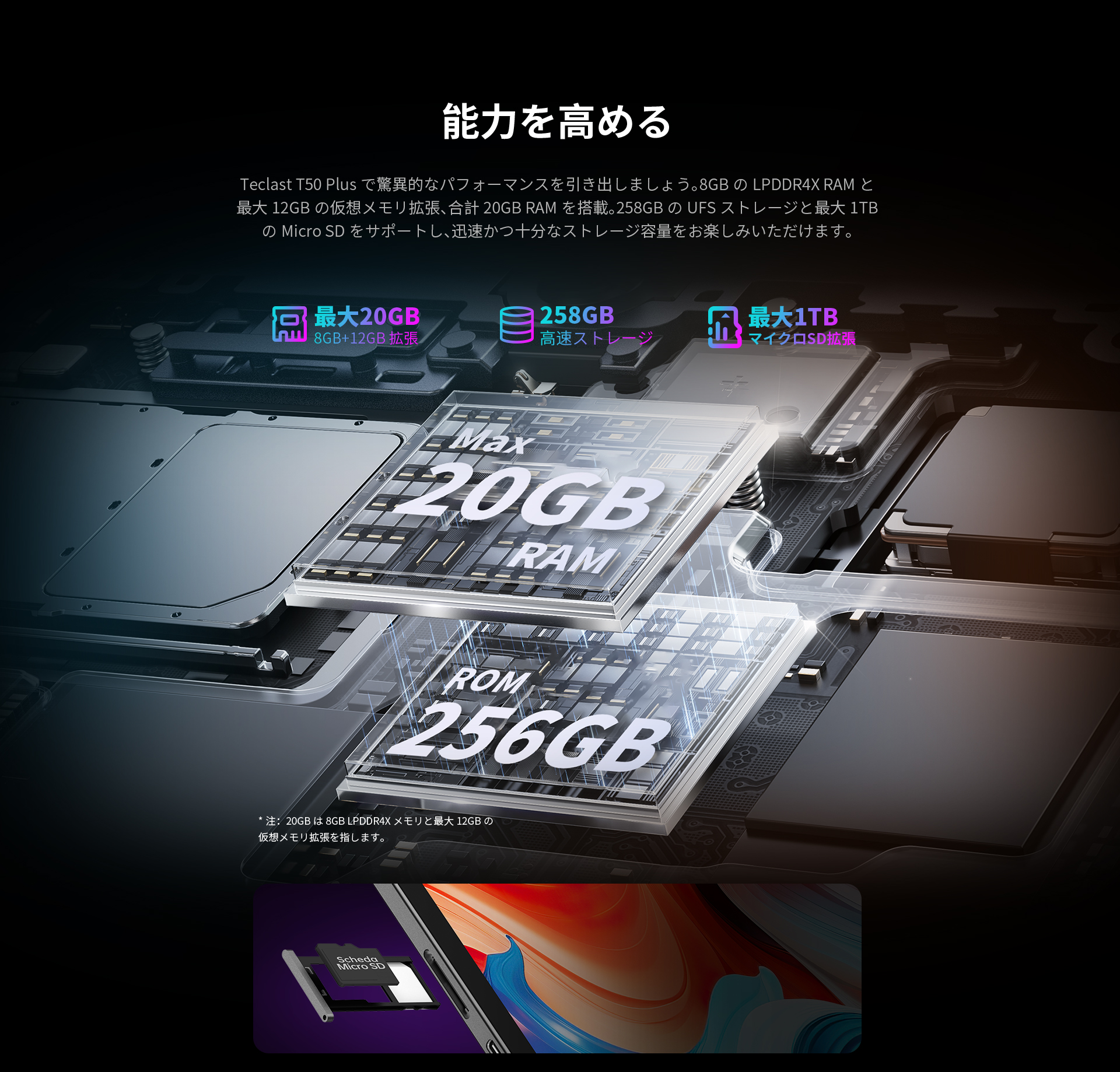 TECLAST タブレット 11インチ【5000円OFF12時迄当日発送】Android15