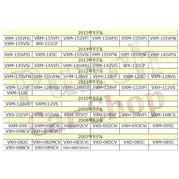 テレナビ解除キット 純正ナビ ギャザズ HONDA 走行中TV DVD視聴＆ナビ