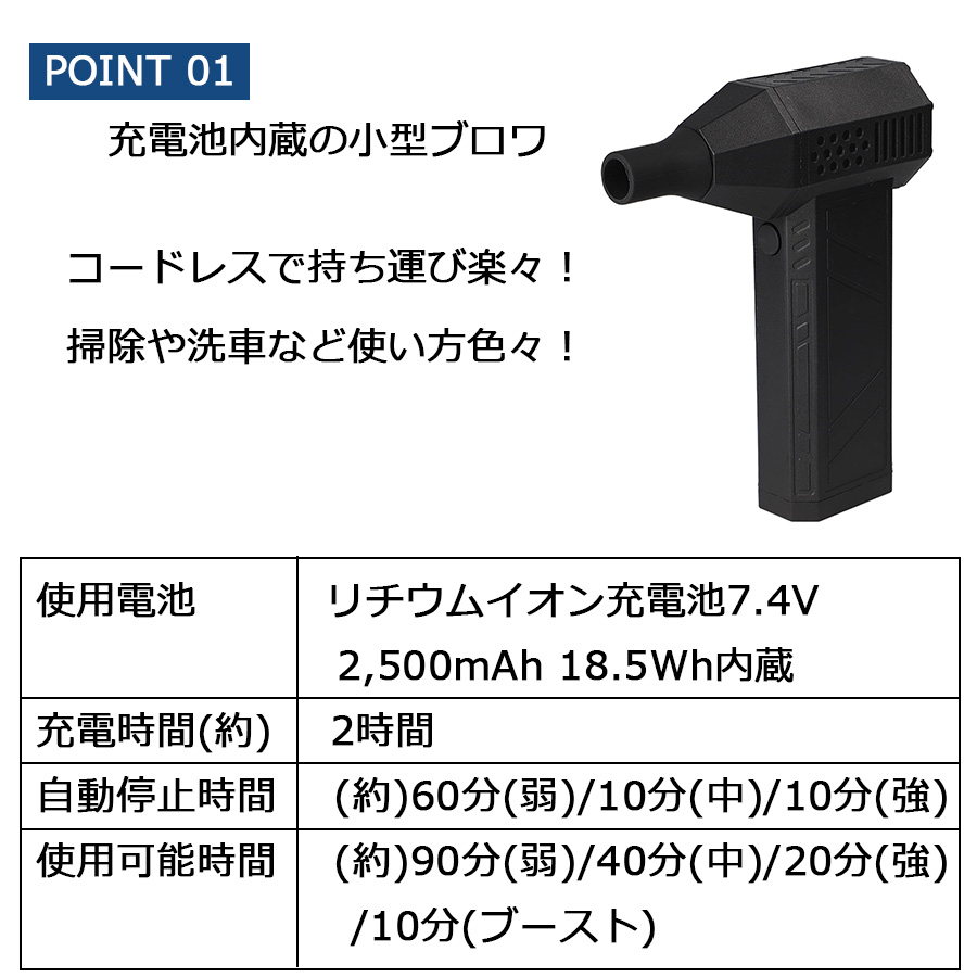GENTOS 疾風（はやて）コンパクトブロワー 充電式 HYT-4L USB充電 Type