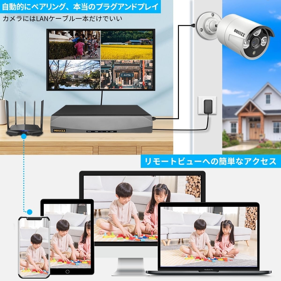 OOSSXX POE NVR ネットワーク ビデオ レコーダー 4K 800万画素 8