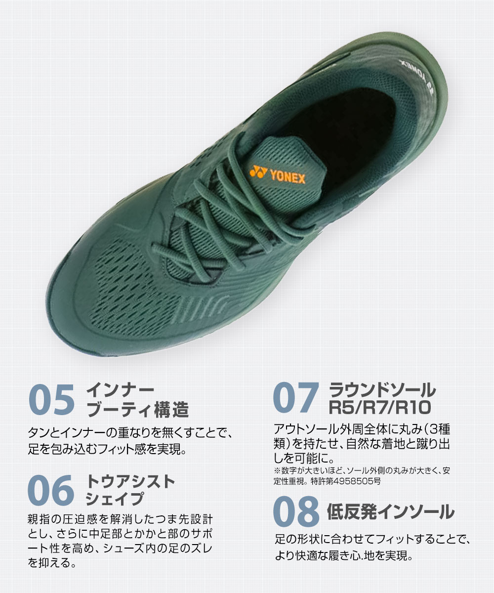 YONEX（ヨネックス） テニス シューズ オールコート用 レディース