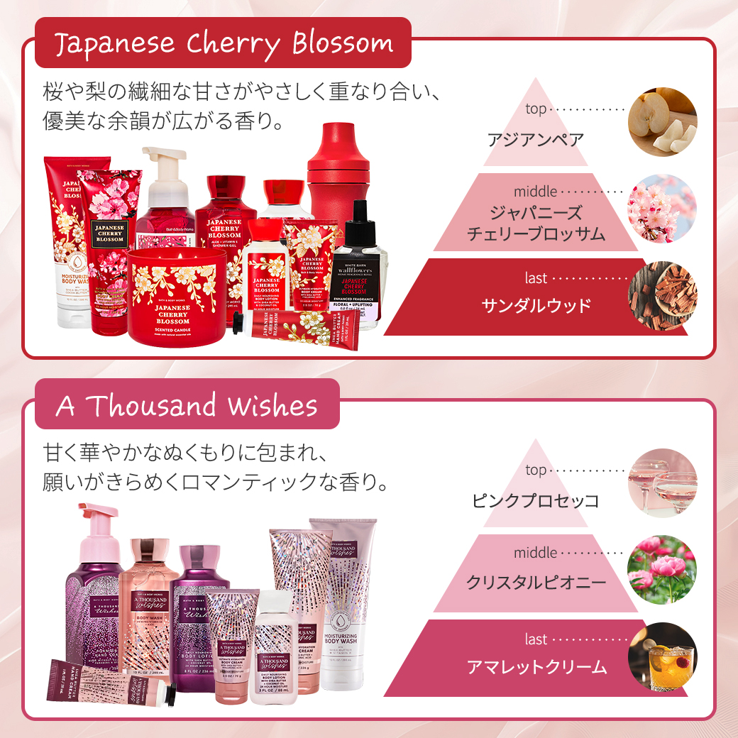 Bath＆Body Works バス&ボディワークス ハンドクリーム アサウザンド