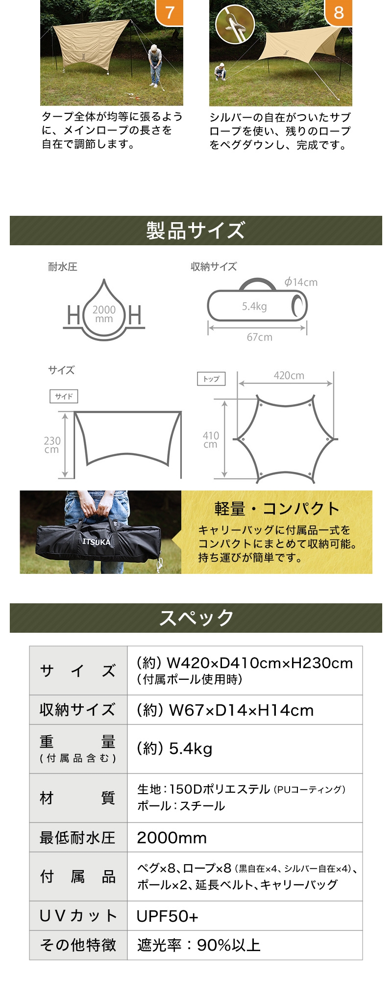 DOD（ディオーオーディー） タープ いつかのタープ TT5-631-BK dod