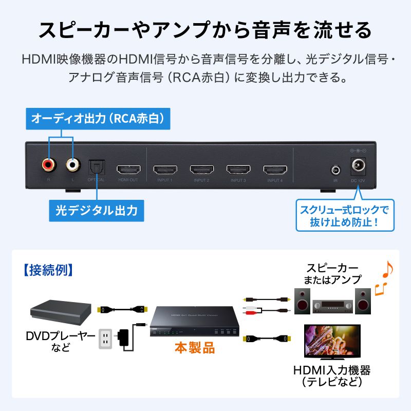 SANWA SUPPLY（サンワサプライ） HDMI切替器 画面分割 4入力1出力 4