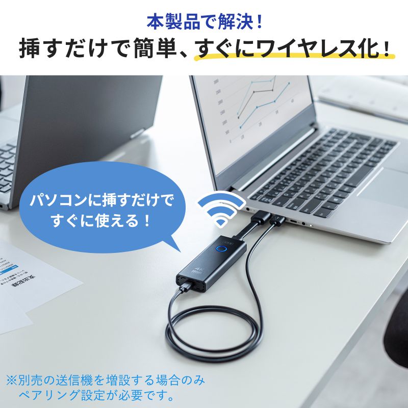 SANWA SUPPLY（サンワサプライ） ワイヤレス HDMI エクステンダー 無線