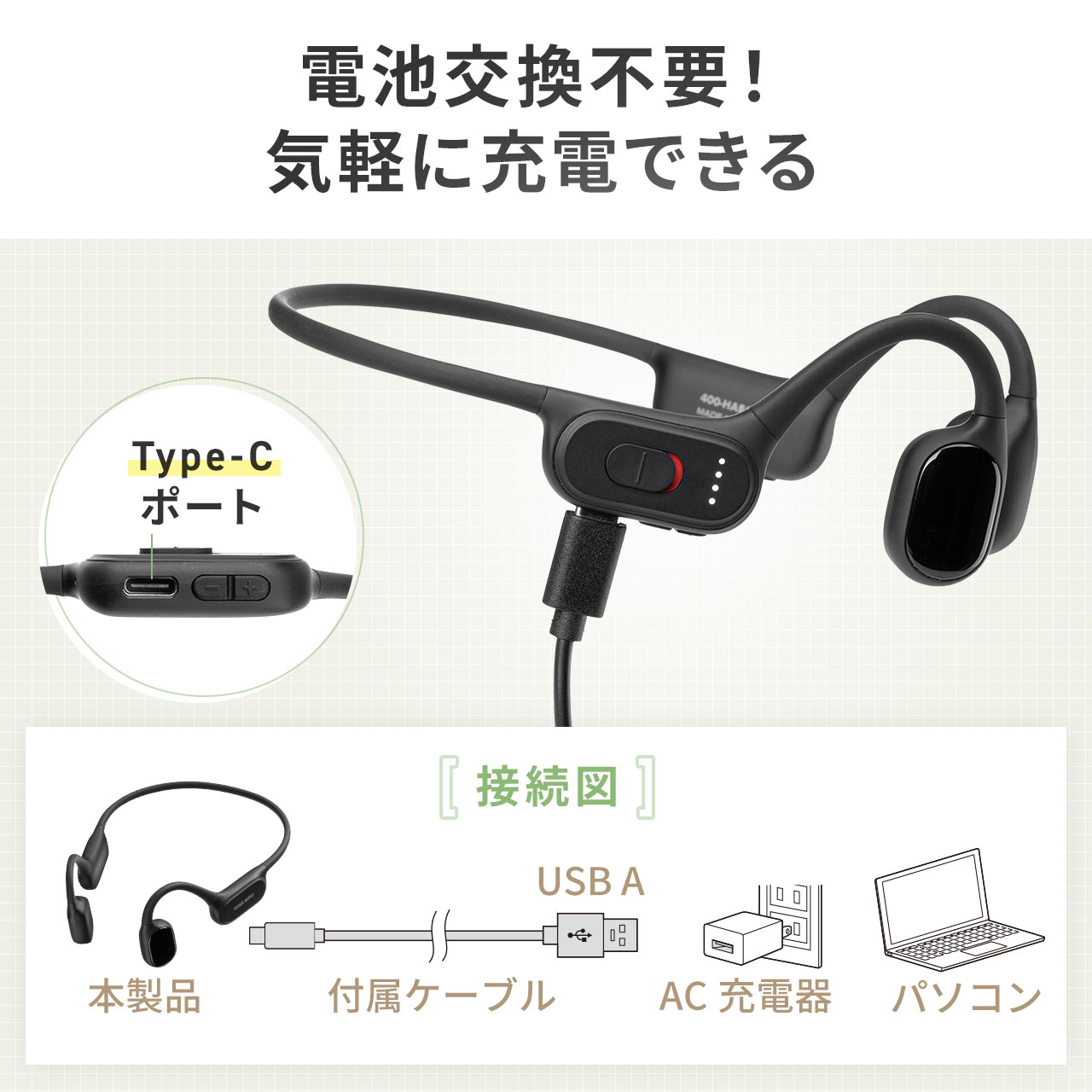 SANWA SUPPLY（サンワサプライ） 集音器 高齢者 骨伝導 ワイヤレス